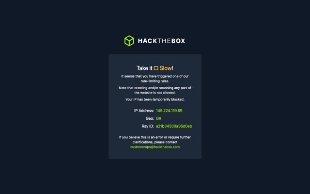 Уебсайт на HTB Certified Web Exploitation Specialist